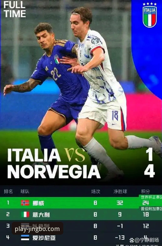 意大利足球体系困境与观赛体验革新：一场附加赛失利的深度分析