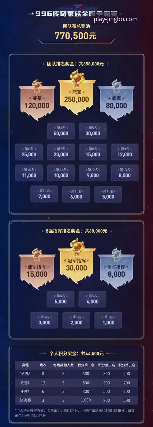 实战派玩家分享：竞博体育平台全攻略，从官网下载到高效竞猜一步到位